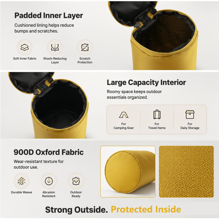 Sac de protection pour bouteil - Home Cooking Gas Cylinder avis et prix